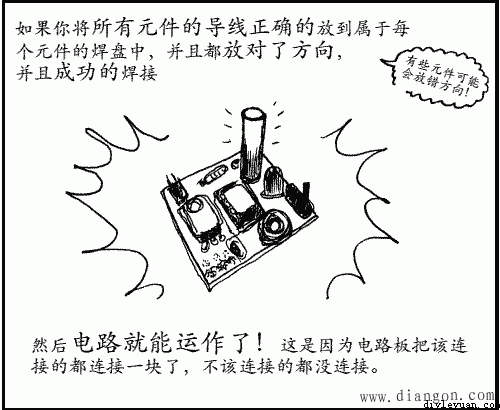 电烙铁的焊接方法图解