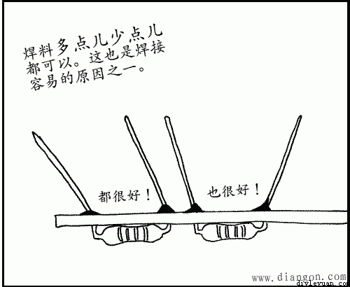 电烙铁的焊接方法图解