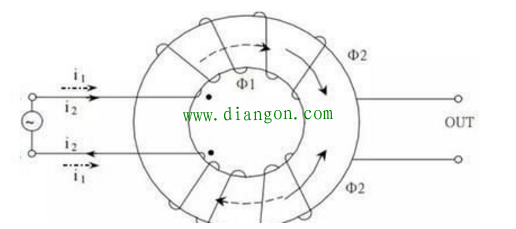 开关电源输入滤波电路的设计