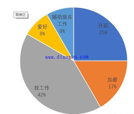 学习PLC到底要不要买PLC?15年从业经历告诉你 学习PLC到底要不要买PLC?15年从业经历告诉你