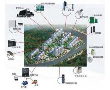 弱电系统的接地一般规定