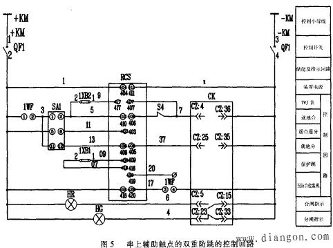 高压配电柜防跳回路设计常见问题
