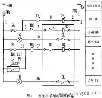 高压配电柜防跳回路设计常见问题