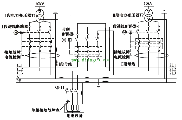 双电源怎么接线？双电源供电电路图