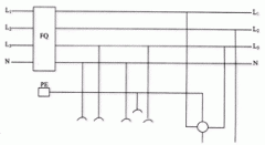 漏电保护器的误动作和拒动作
