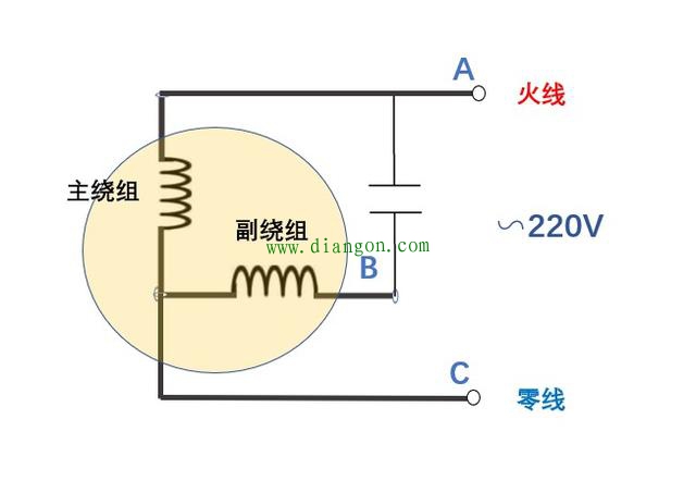 单相电机主绕组、副绕组判断方法图解