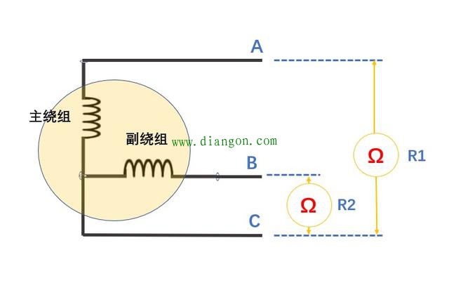 单相电机主绕组、副绕组判断方法图解