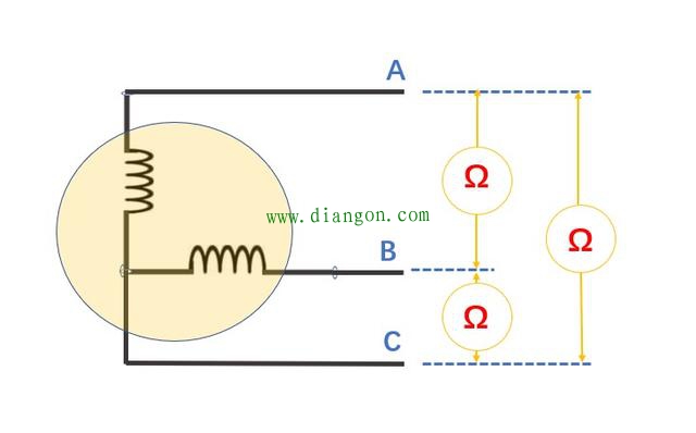 单相电机主绕组、副绕组判断方法图解