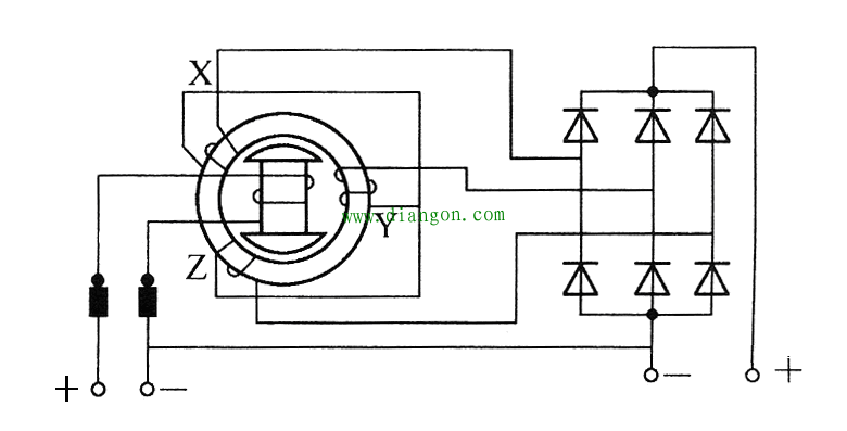 汽车交流发电机的工作原理