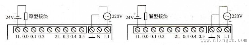 plc模块源型接法与漏型接法图解