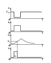 CMOS积分型单稳态触发器 CMOS积分型单稳态触发器