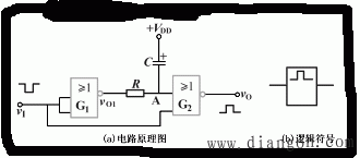 CMOS积分型单稳态触发器 CMOS积分型单稳态触发器