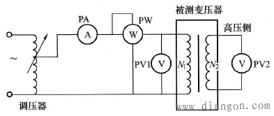 变压器空载试验方法