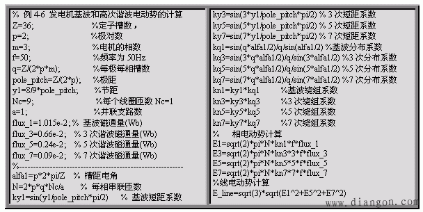 磁场非正弦分布引起的谐波电动势的削弱方法 磁场非正弦分布引起的谐波电动势的削弱方法