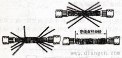多股家用电线怎么接? 多股铜线绞接方法