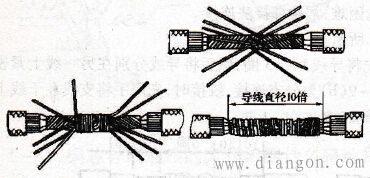 多股家用电线怎么接? 多股铜线绞接方法 多股家用电线怎么接? 多股铜线绞接方法
