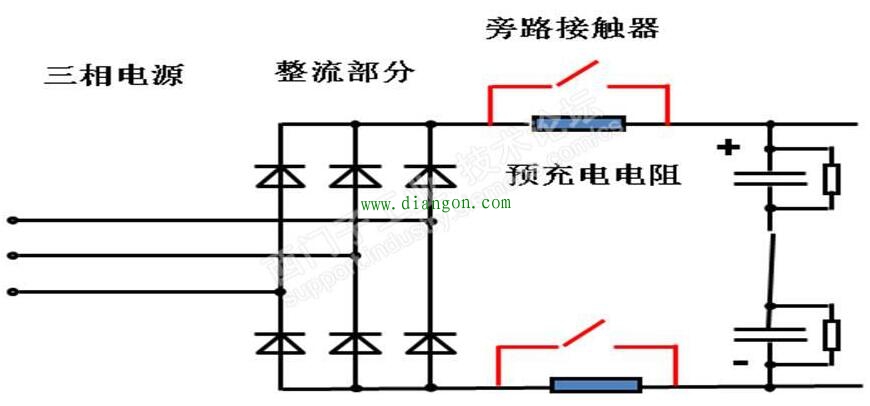 变频器整流形式及预充电原理 变频器整流形式及预充电原理
