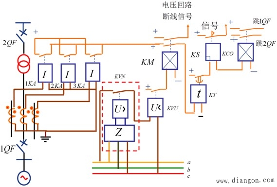 低电压启动的过电流保护 低电压启动的过电流保护