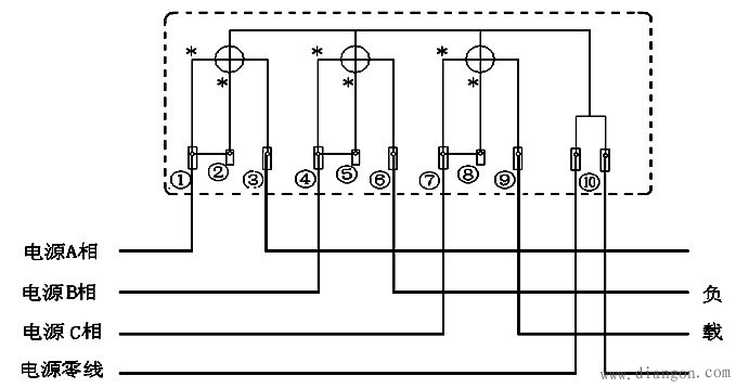 三相电度表的原理与安装