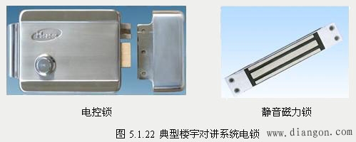 楼宇对讲系统的设备选型与配置 楼宇对讲系统的设备选型与配置