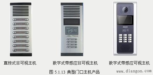 楼宇对讲系统的设备选型与配置 楼宇对讲系统的设备选型与配置