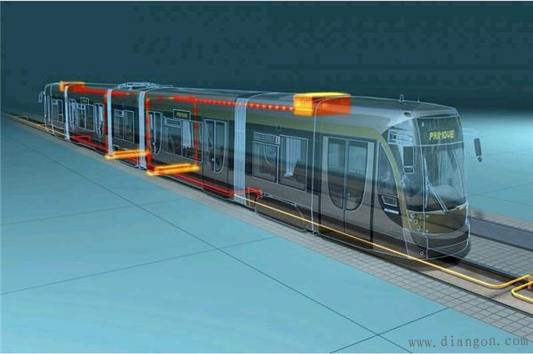 现场总线有哪些?现场总线种类