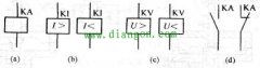 电磁式继电器分类_电磁式继电器图形和文字符号