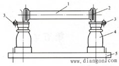 高压熔断器的结构