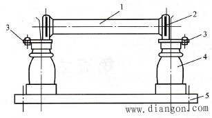 高压熔断器的结构 高压熔断器的结构