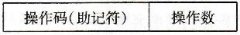 STL指令的格式