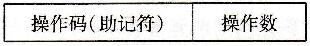 STL指令的格式 STL指令的格式