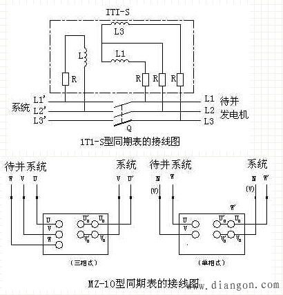 手动准同期的接线原理