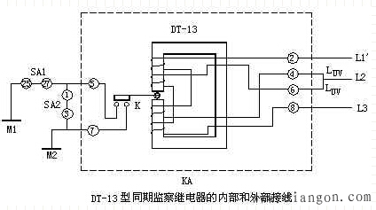 手动准同期的接线原理