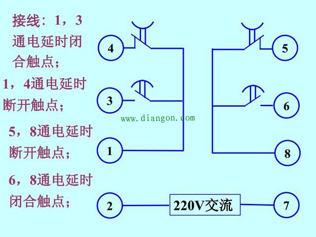想要学习时间继电器,先要弄清楚时间继电器分类 想要学习时间继电器,先要弄清楚时间继电器分类
