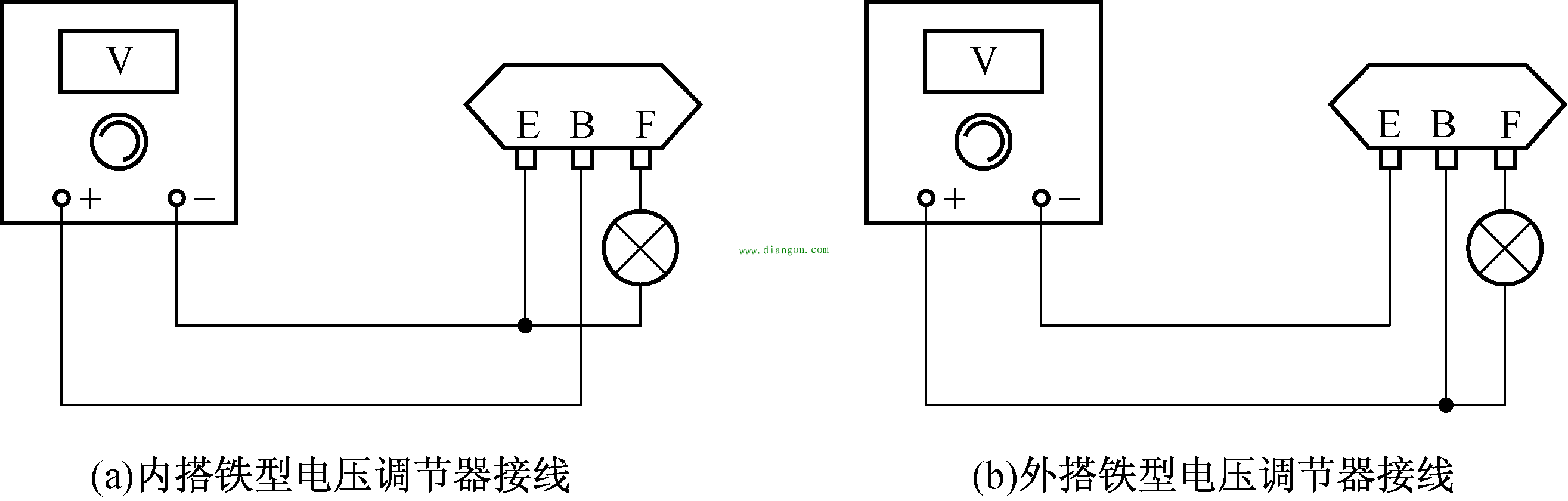 汽车交流发电机电压调节器原理 汽车交流发电机电压调节器原理