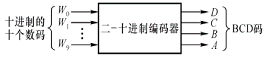 编码电路(编码器)