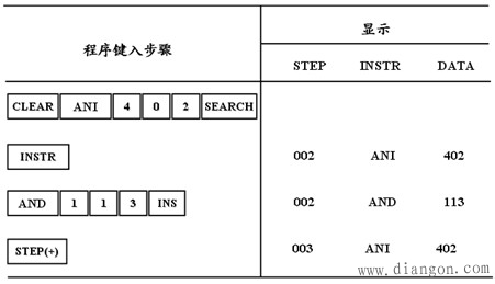F1-20P-E便携式编程器的功能及应用 F1-20P-E便携式编程器的功能及应用