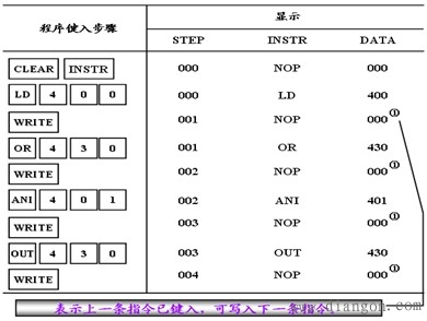 F1-20P-E便携式编程器的功能及应用 F1-20P-E便携式编程器的功能及应用