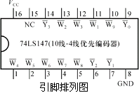编码电路(编码器)