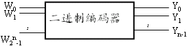 编码电路(编码器) 编码电路(编码器)