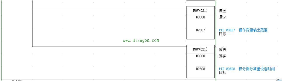 欧姆龙PLC的PID调节台达变频器