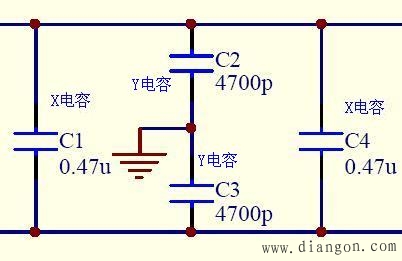电子设备外壳带电与EMC、X电容、Y电容的关系 电子设备外壳带电与EMC、X电容、Y电容的关系
