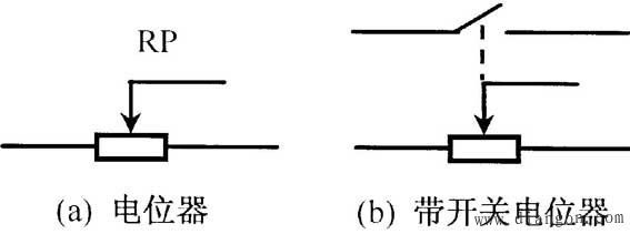电阻器和电位器的识别与测量