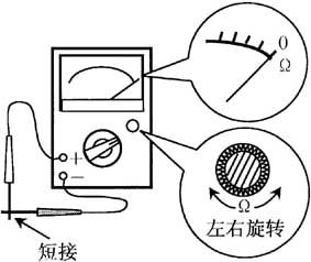 电阻器和电位器的识别与测量