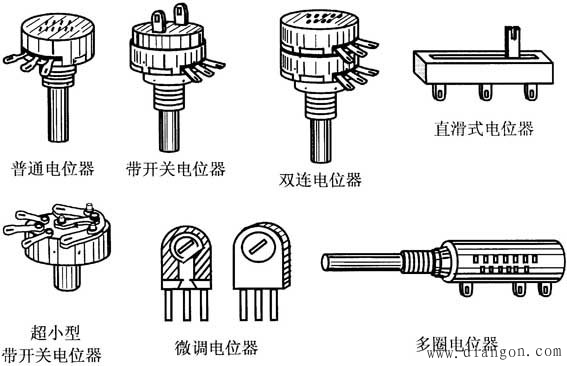 电阻器和电位器的识别与测量
