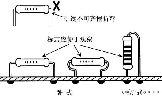 电阻器和电位器的识别与测量