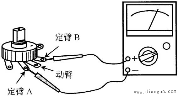 电阻器和电位器的识别与测量