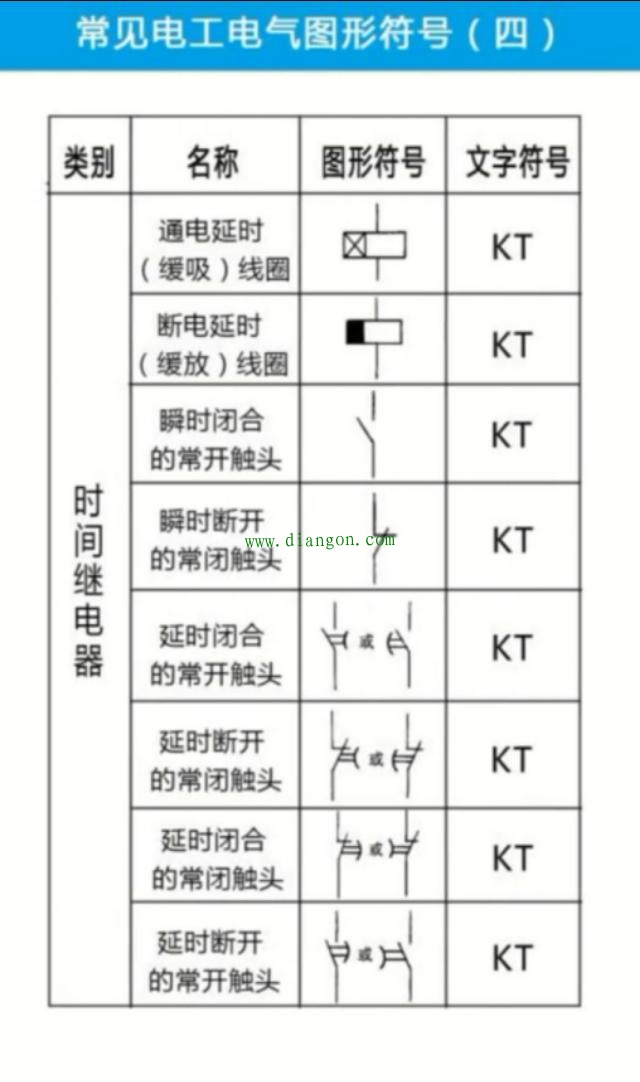 如何看懂电气电路图?不会看电路图的电工这辈子也只能在每月4K徘徊了! 如何看懂电气电路图?不会看电路图的电工这辈子也只能在每月4K徘徊了!