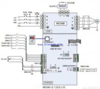 新购变频器如何正确调试设置参数