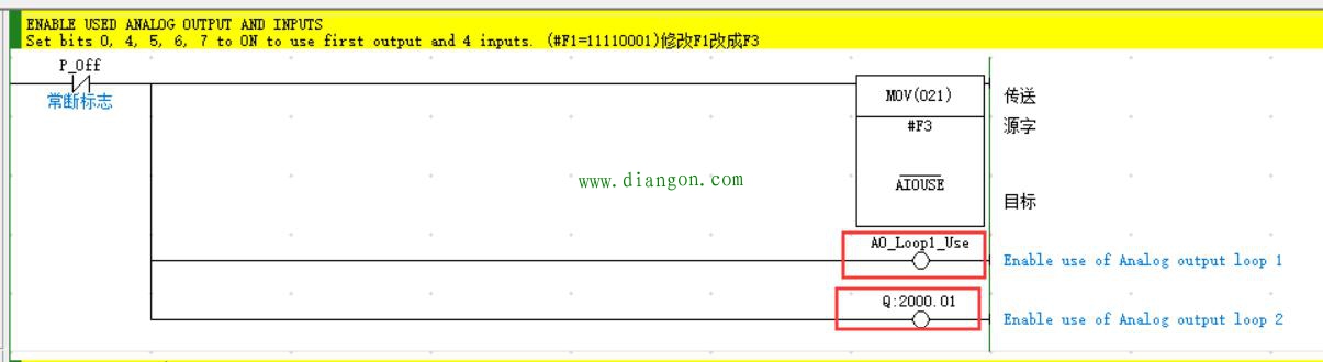 几个PLC中模拟量的采集